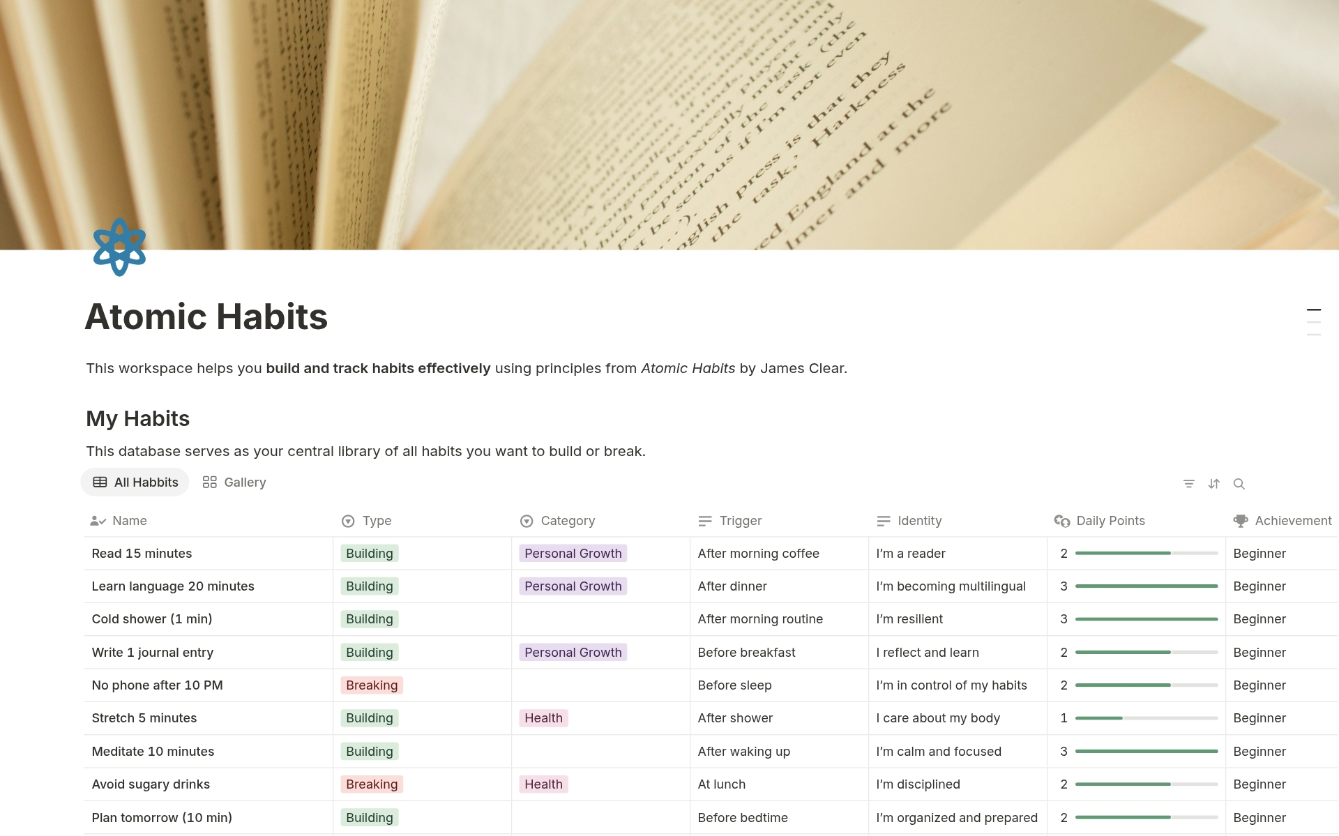 Atomic Habits Dashboard